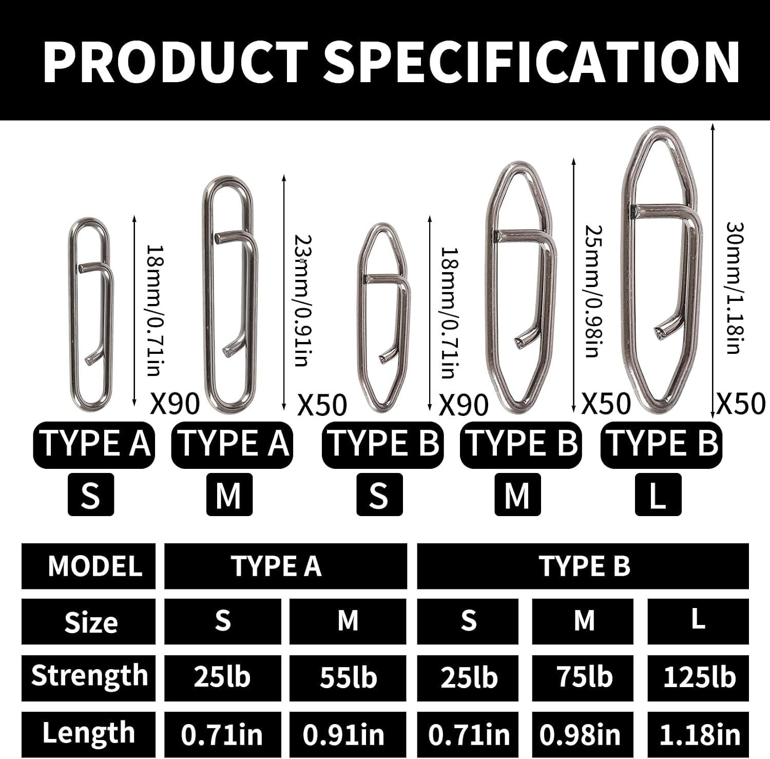 330Pcs Speed Clips for Fishing Lures, Fishing Clips Quick Change Speed Clips for Freshwater Saltwater Crankbait Popper Lures Fast Link Snap Connector