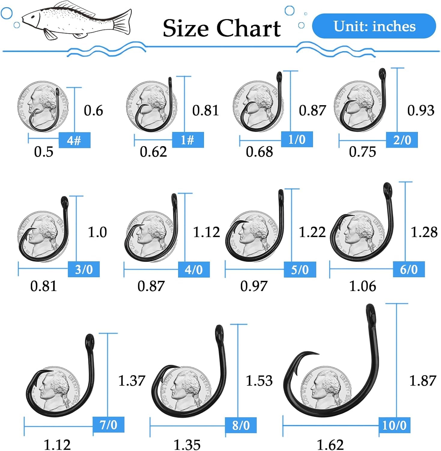 10PCS High-Carbon Steel Circle Hooks Barbed Fishing Hooks with Holes, Freshwater and Saltwater Fishing Hooks for Tuna, Catfish, Bass