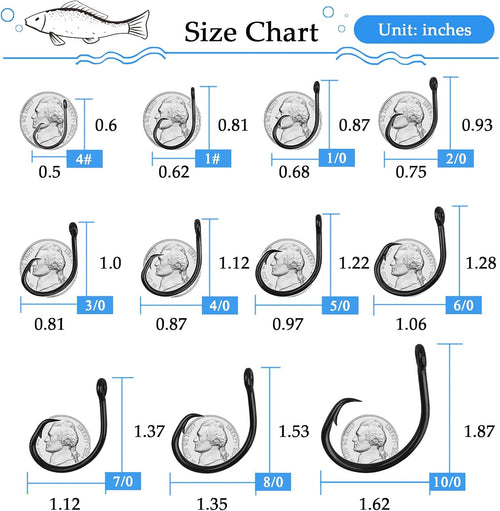 10PCS High-Carbon Steel Circle Hooks Barbed Fishing Hooks with Holes, Freshwater and Saltwater Fishing Hooks for Tuna, Catfish, Bass