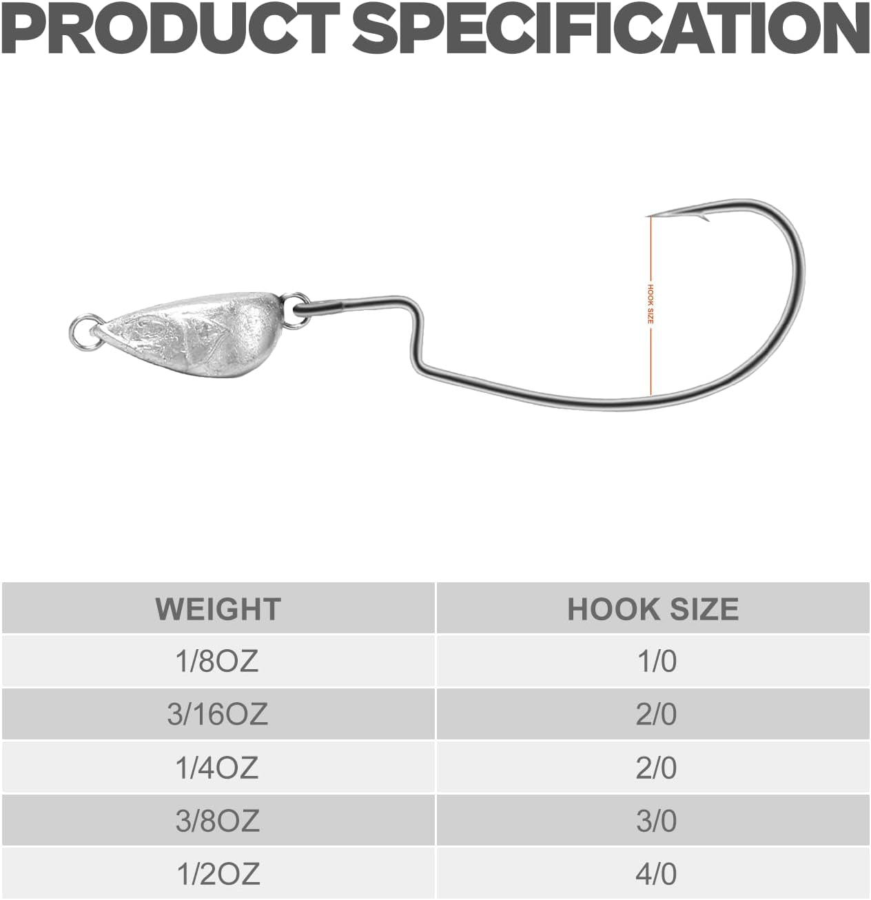 OJY&DOIIIY Weighted Texas Rig Hooks, Weedless Swimbait Jig Heads for Bass Fishing 1/8 3/16 1/4 3/8Oz