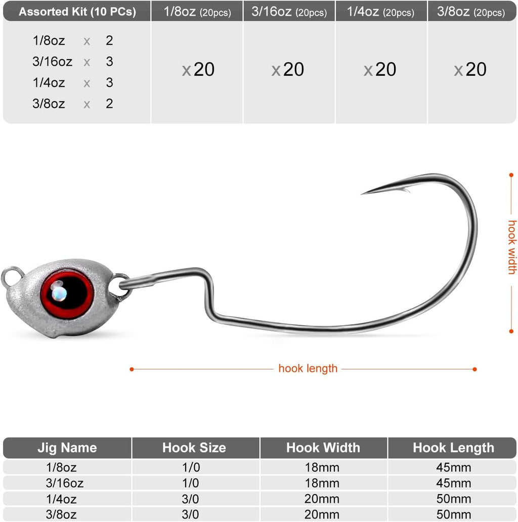 OJY&DOIIIY Fish Eye Swimbait Jig Heads, 12/20 Pack Weighted Hooks for Texas Rig or Ned Rig Fishing 1/8 3/16 1/4 3/8 Oz