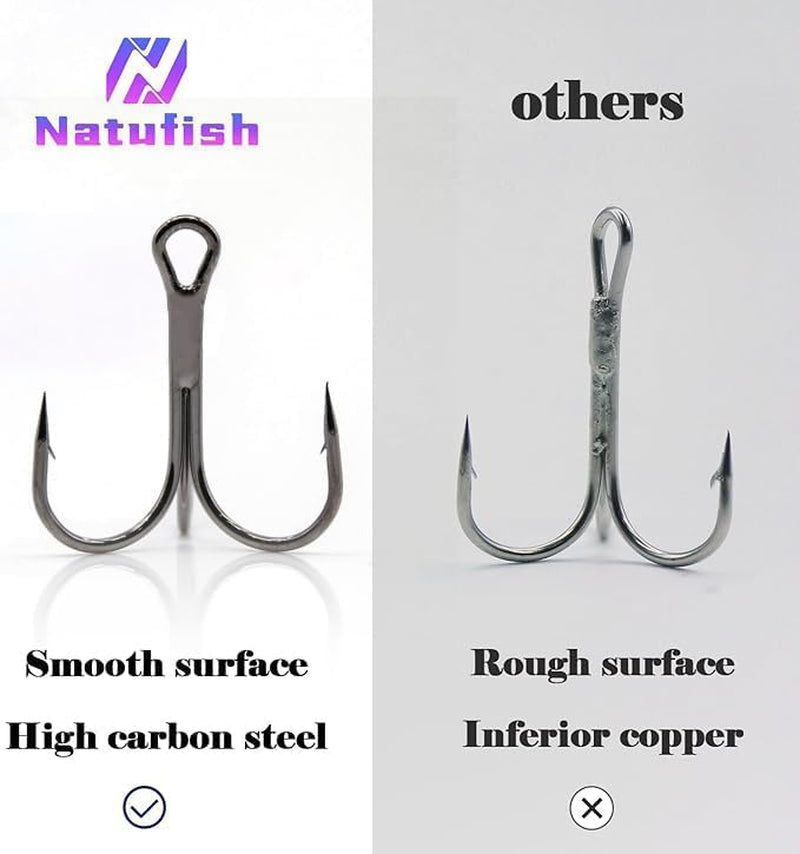 Fishing Treble Hooks Kit - High Carbon Steel 50Pcs Mixed Treble Hooks Size 2/4/6/8/10 | Sharp Fish Hooks for Saltwater & Freshwater Fishing | Durable Fishing Hooks for Lures, Baits