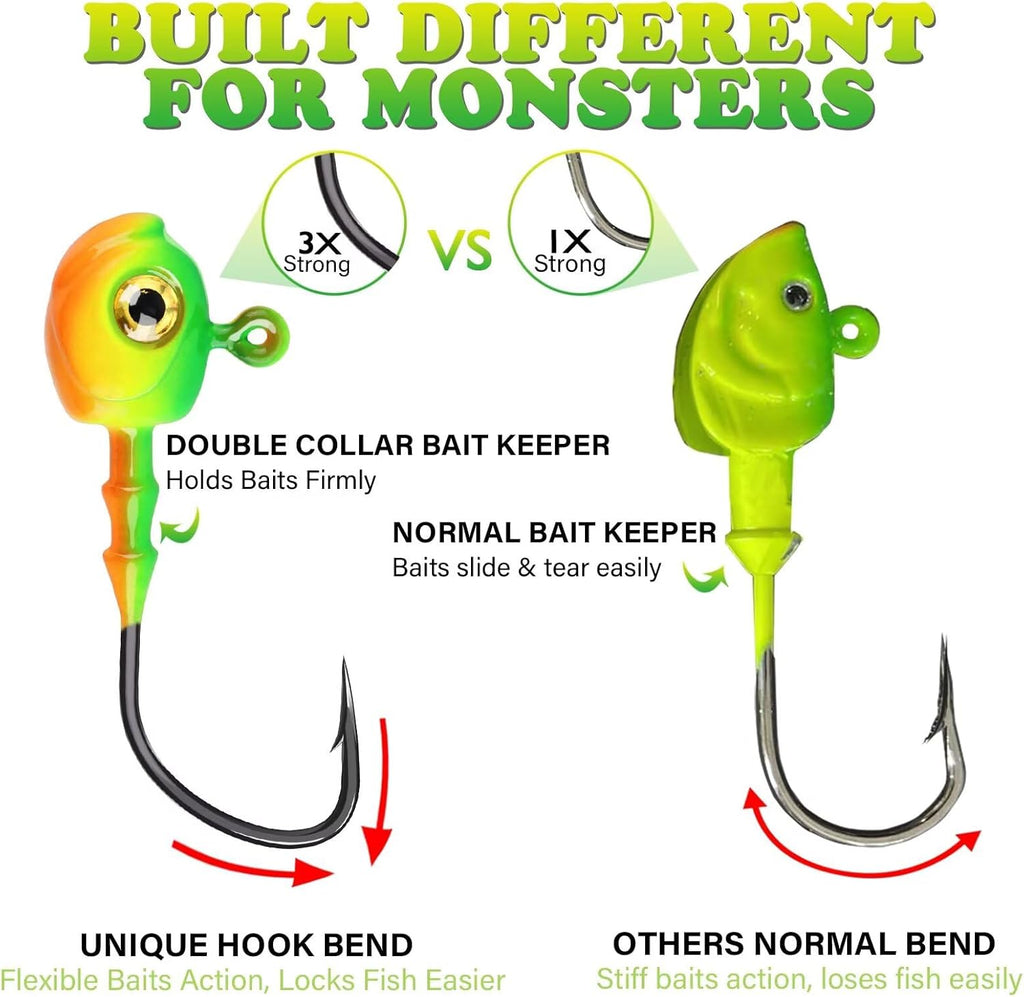 Swimbait Jig Head 40/30/25/20/15Pcs Freshwater Saltwater Jig Heads for Bass Walleye Trout Fishing Gifts for Men 1/8Oz 1/5Oz 1/4Oz 3/8Oz 1/2Oz
