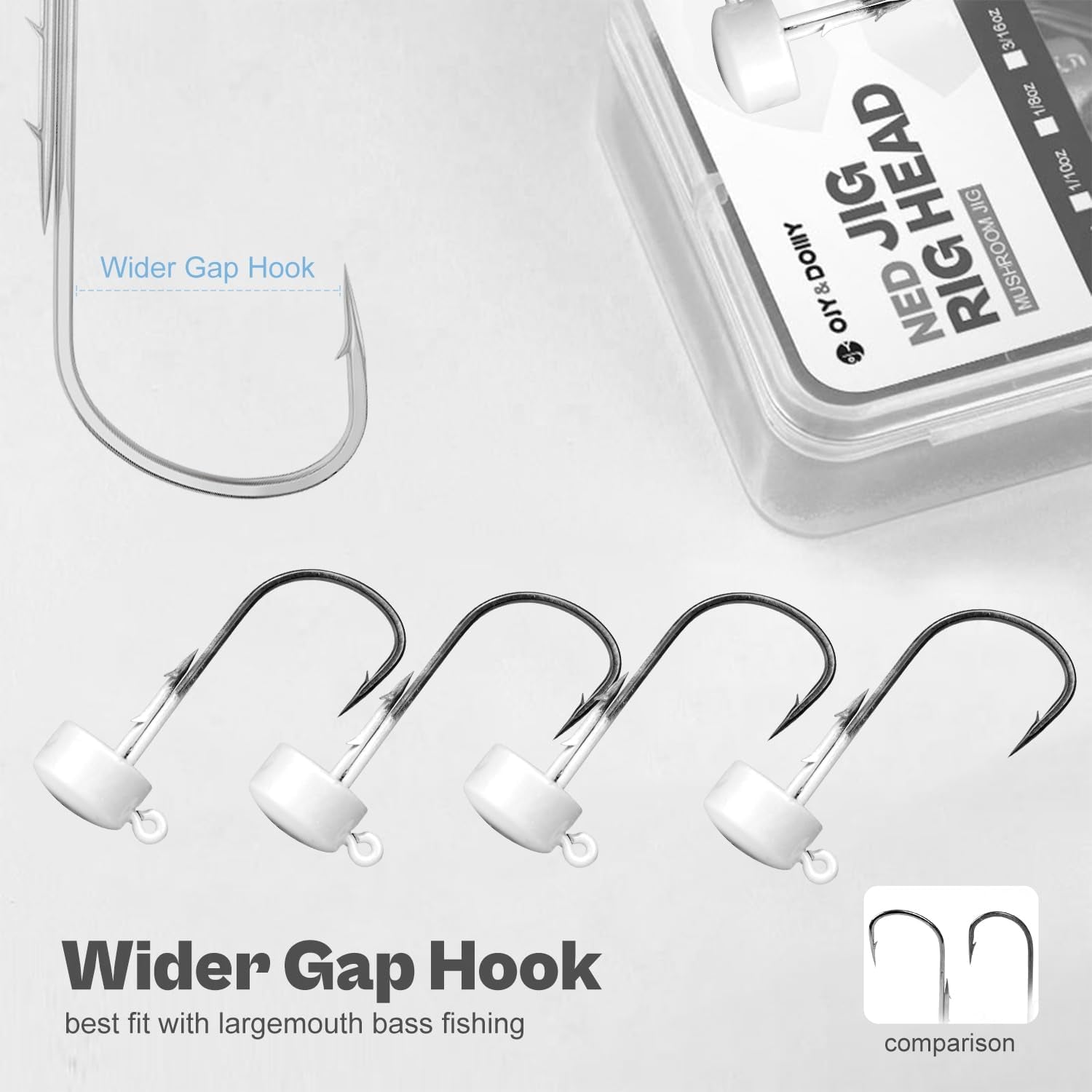 Ned Rig Jig Heads, 20 Pack Finesse Mushroom Jig Hooks Kit for Bass Fishing 1/16 3/32 1/8 3/16Oz