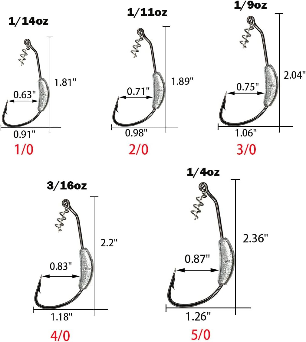 25 Pack Weighted Swimbait Hooks, Jig Heads with Twist Lock, Soft Plastic Worm Fishing Hooks 1/0 2/0 3/0 4/0 5/0