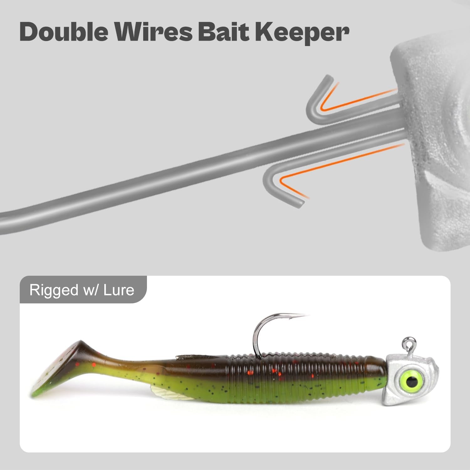 OJY&DOIIIY Swimbait Jig Heads with Chartreuse Fish Eye, 1/8 3/16 1/4 3/8 1/2Oz Jigheads for Freshwater&Saltwater Fishing 10/15 Pack