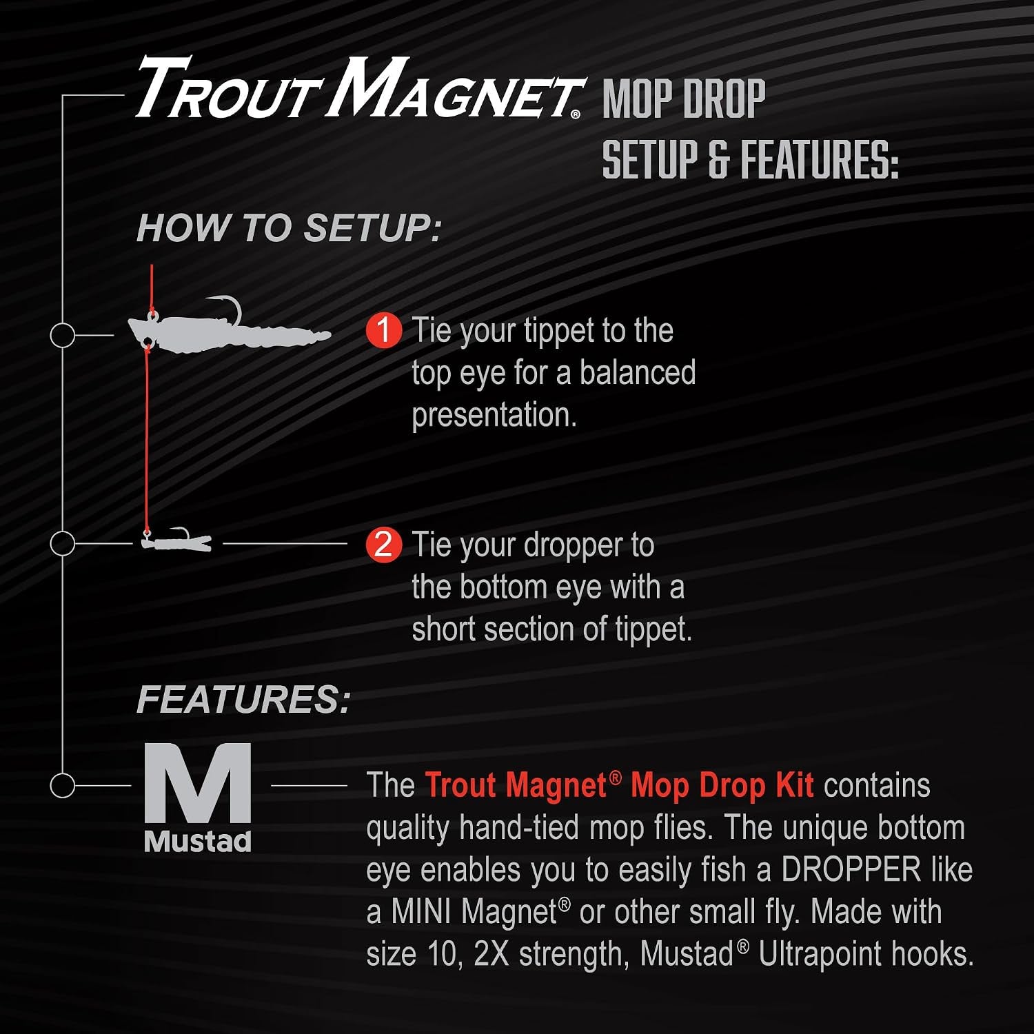 - Mop Drop Kit - 14 Hand Tied Mop Flies - 2 E-Z Strike Indicators - Fly Fishing Trout Kit - Great for Trout and Panfish