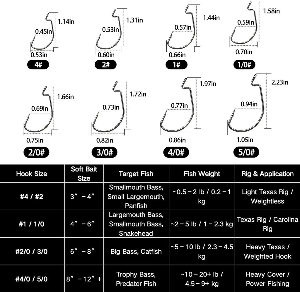 50/100/120Pcs EWG Hooks for Bass Fishing Hooks, Extra Wide Gap Offset Worm Hook Texas Rig Fish Hooks for Bass Trout Freshwater Saltwater #4 #2 #1 1/0 2/0 3/0 4/0 5/0