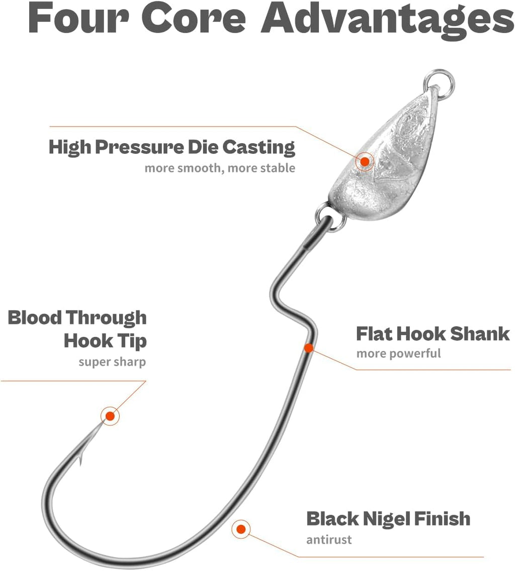 OJY&DOIIIY Weighted Texas Rig Hooks, Weedless Swimbait Jig Heads for Bass Fishing 1/8 3/16 1/4 3/8Oz