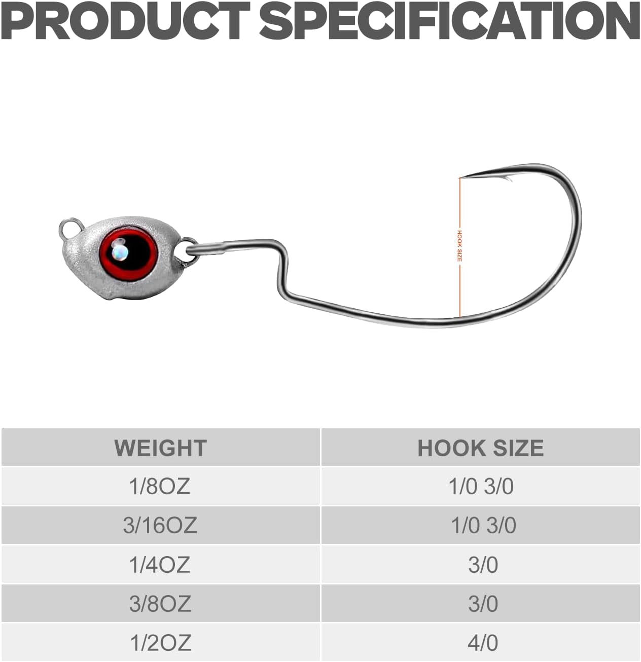 OJY&DOIIIY Fish Eye Swimbait Jig Heads, 12/20 Pack Weighted Hooks for Texas Rig or Ned Rig Fishing 1/8 3/16 1/4 3/8 Oz