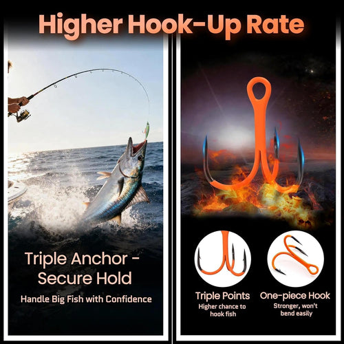 Fishing Treble Hooks, 10Pcs Triple Hooks High Carbon Steel Barbed Sharp, Replacement Hooks on Hard Lures for Freshwater Saltwater