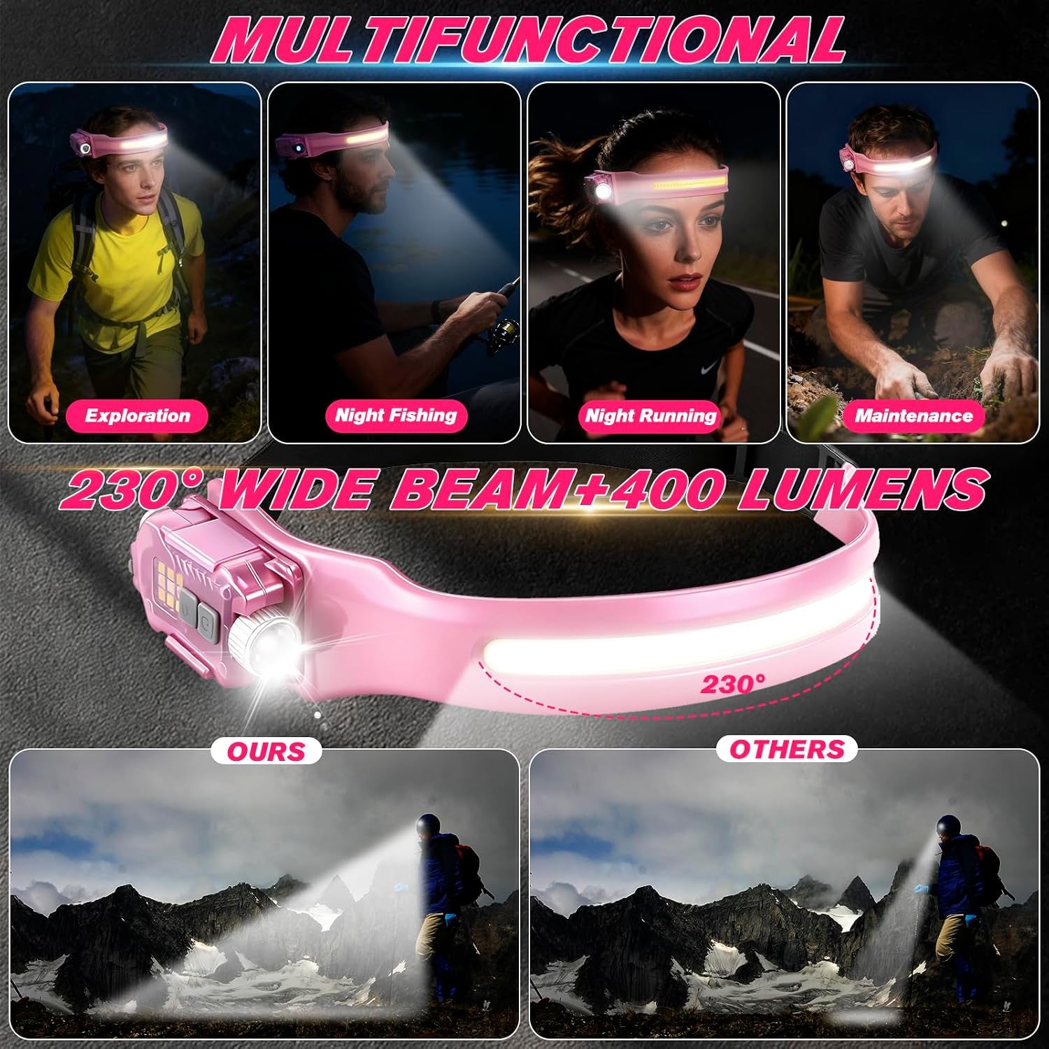 Pink Fishing Tool Set, 9 Modes Rechargeable LED Headlamp, Long Nose Fishing Pliers, Fish Lip Gripper, Night Fishing Gear Kit Fishing Gift for Men Women