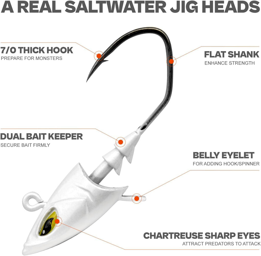 Saltwater Jig Head, Fish Eye Swimbait Jighead for Fishing Inshore/Offshore 1/2 3/4 1 1.5Oz with 7/0 Hooks for Redfish, Stripper, Seabass Etc.