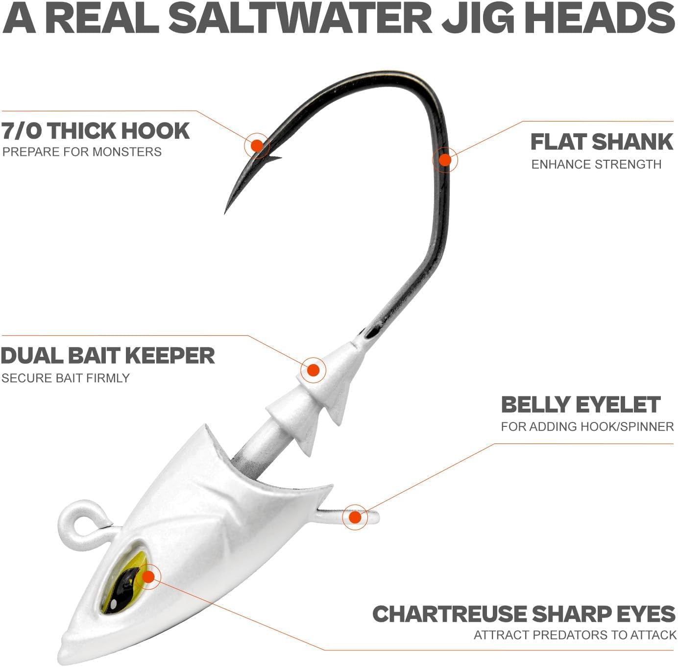 Saltwater Jig Head, Fish Eye Swimbait Jighead for Fishing Inshore/Offshore 1/2 3/4 1 1.5Oz with 7/0 Hooks for Redfish, Stripper, Seabass Etc.