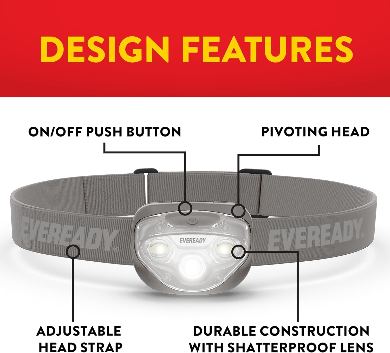 EVEREADY LED Headlamps Pro200 [5-Pack], IPX4 Water Resistant, Bright and Durable Head Lights for Camping, Hiking, Emergency Power Outage (Batteries Included)