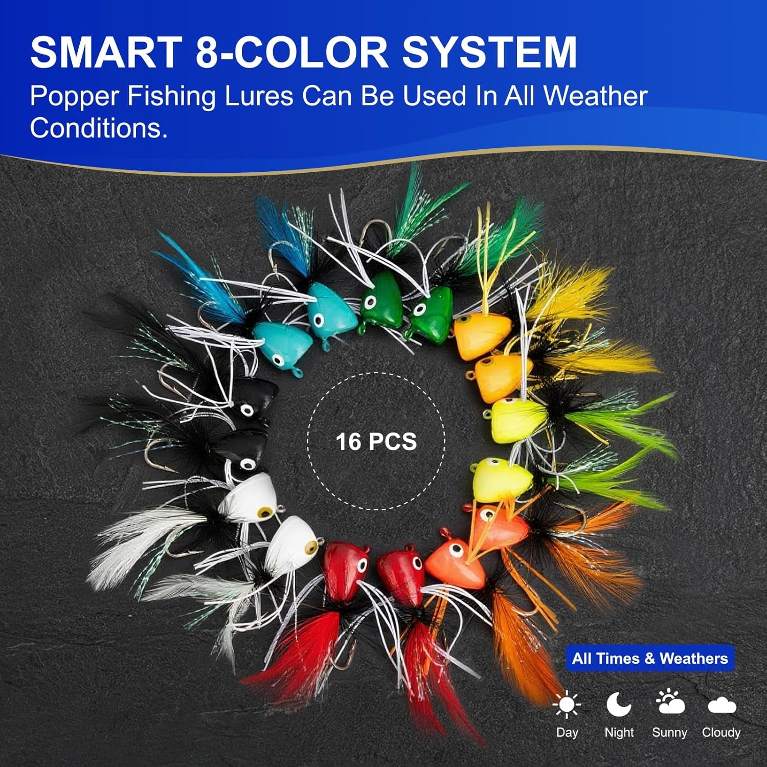 16 Pcs Topwater Fishing Lures Fly Fishing Poppers, 8 Color Popper Lures for Bass Bluegill Crappie Trout Salmon Panfish Perch, Topwater Lures Kit