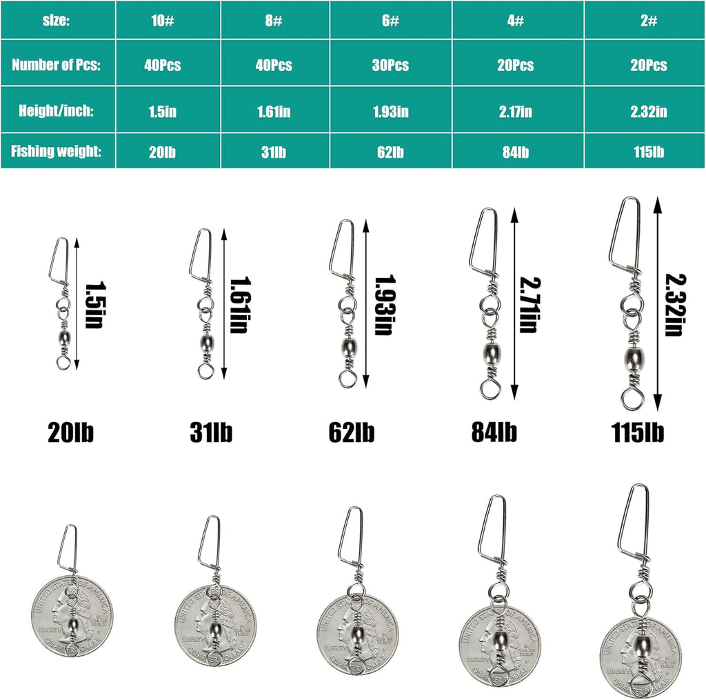 150PCS Fishing Swivels Snaps Kit, Ball Bearing Barrel Swivels Fishing Tackle 2# 4# 6# 8# 10#, Quick Change Snap Swivels Fishing Tackle, Saltwater Freshwater Fishing Accessories Gift