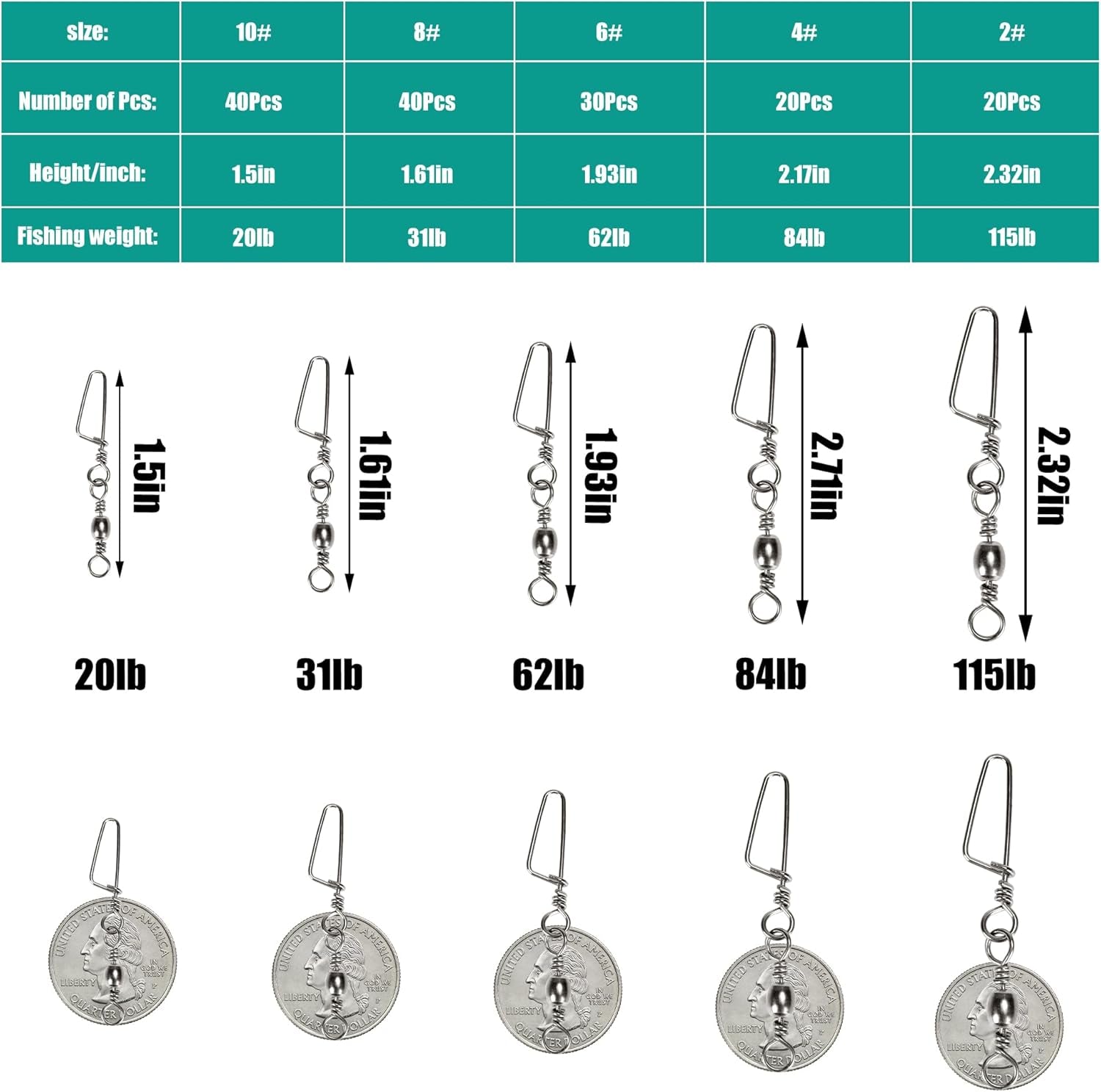 150PCS Fishing Swivels Snaps Kit, Ball Bearing Barrel Swivels Fishing Tackle 2# 4# 6# 8# 10#, Quick Change Snap Swivels Fishing Tackle, Saltwater Freshwater Fishing Accessories Gift