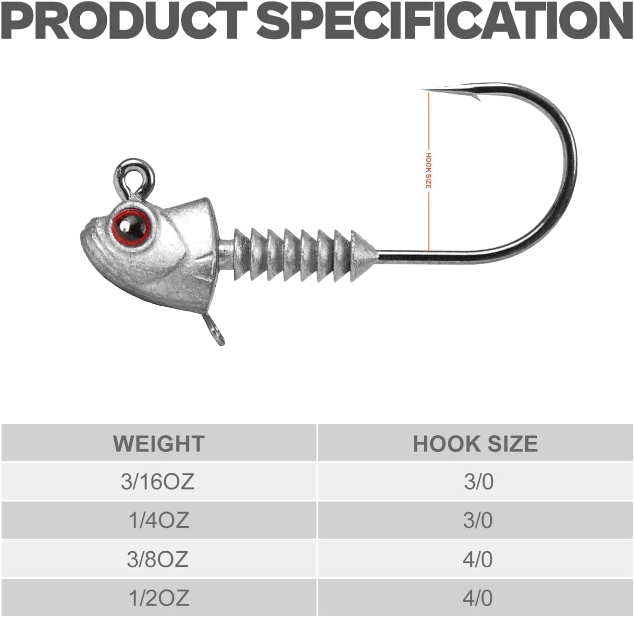 Swimbait Jig Heads with Stacked Cone Keeper, Minnow Style Eye Fishing Jighead 3/16 1/4 3/8 1/2Oz (15 Pcs)