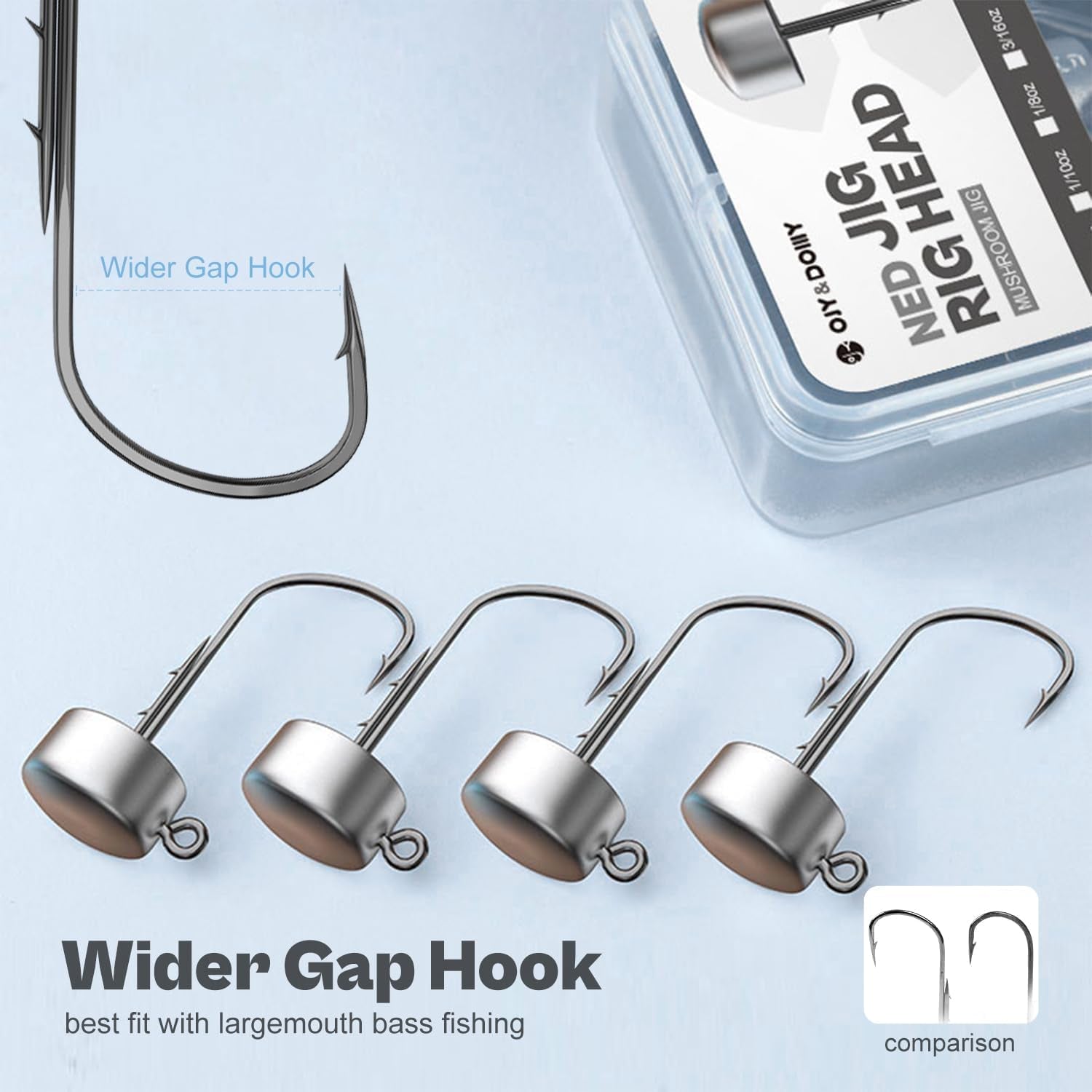 Ned Rig Jig Heads, 20 Pack Finesse Mushroom Jig Hooks Kit for Bass Fishing 1/16 3/32 1/8 3/16Oz